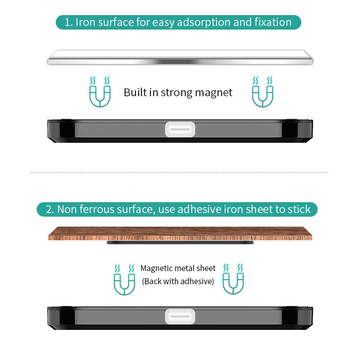 Lumières de porte de voiture L - Emergency Exit Sign avis et prix